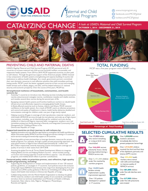 Catalyzing Change: USAID & Maternal & Child Survival Program Year 1 Annual Summary