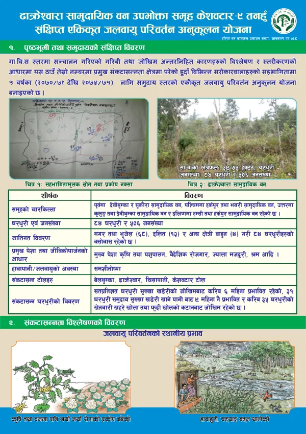 Leafleat_Dhakreswara