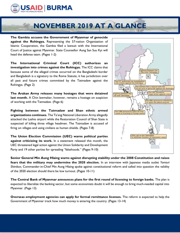 November 2019 Monthly Atmospheric Report