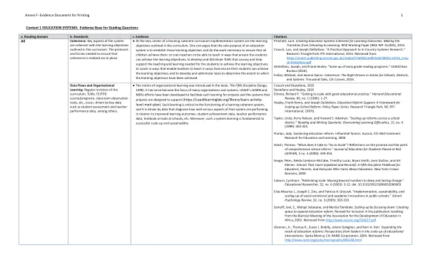 Evidence Document for Scaling Up Education Reform: Annex F