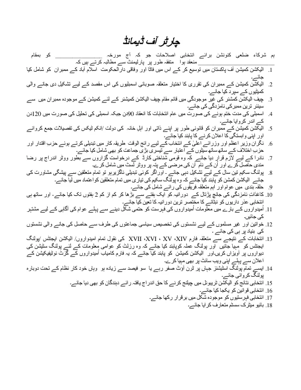 Charter of Demand (CoD) Sudhar Society