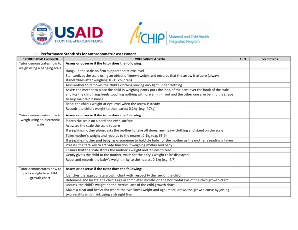 Performance Standards for Anthropometric Assessment