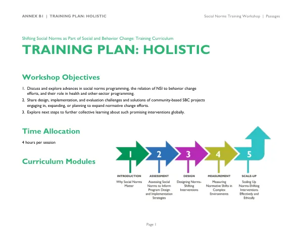 Training Plan: Holistic Social Norms Training Workshop