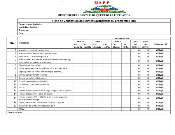 Fiche de Vérification des services quantitatifs du programme FBR