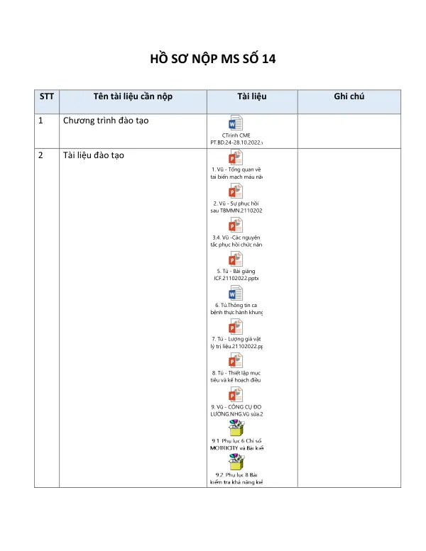 Hồ Sơ Nộp MS Số 14
