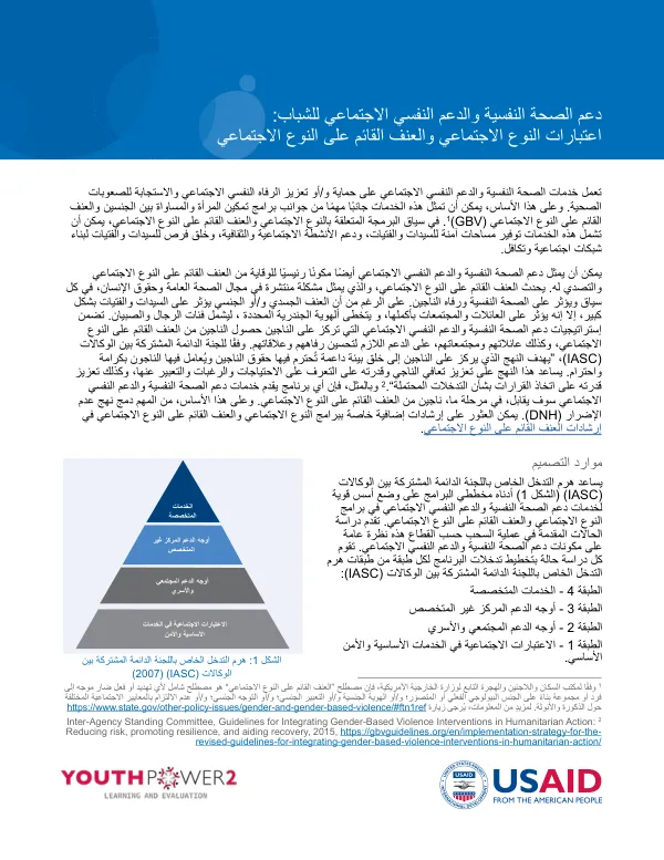 دعم الصحة النفسية والدعم النفسي االجتماعي للشباب: اعتبارات النوع االجتماعي والعنف القائم على النوع االجتماعي