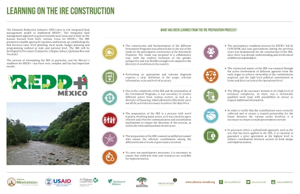 ING-INFOGRAFIA 4