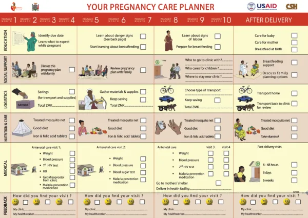 BIRTH PLAN low
