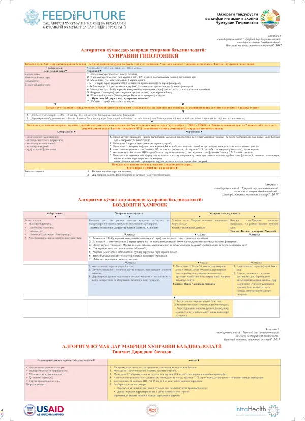 Document PA-00W-G3S