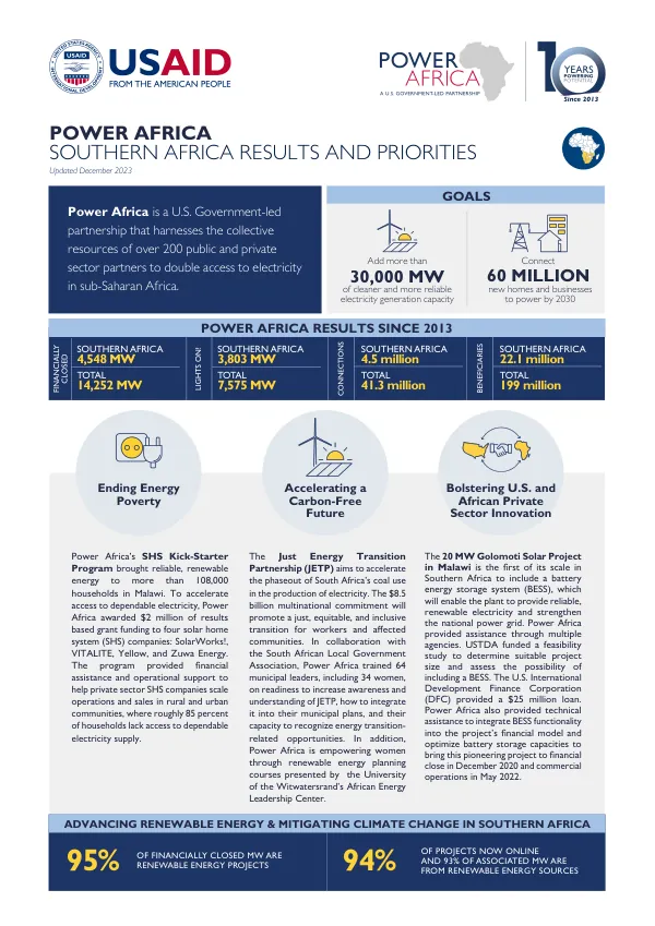 Power Africa SOUTHERN AFRICA RESULTS AND PRIORITIES