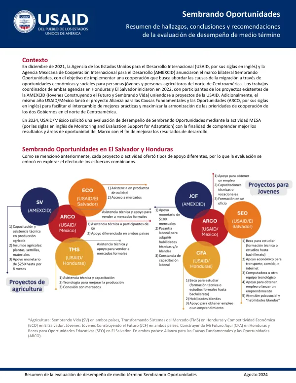Sembrando Oportunidades: Resumen de hallazgos, conclusiones y recomendaciones de la evaluación de desempeño de medio término