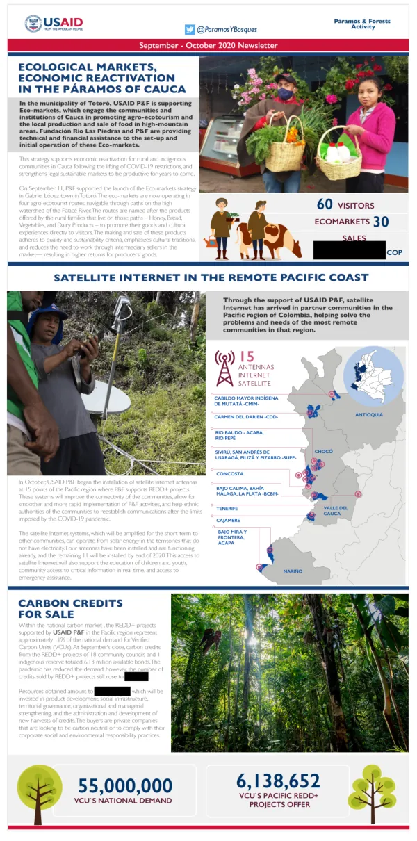 Paramos and Forests Activity l Newsletter: September-October 2020