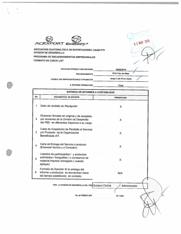 Capacitación y establecimiento de Parcelas demostrativas de BPAS en ECA FLOR DE MAIZ. RVCP/AGEXPORT