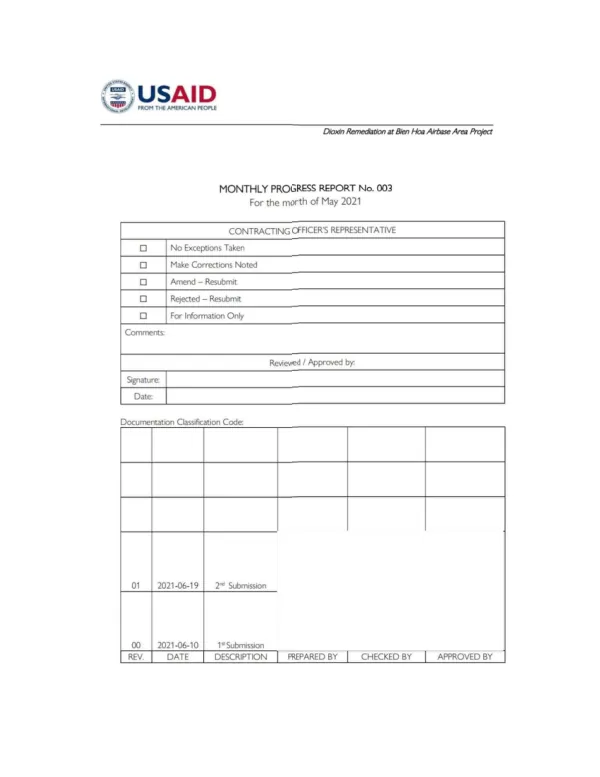 IM2 Monthly Progress Report No.003 for The Month of May 2021