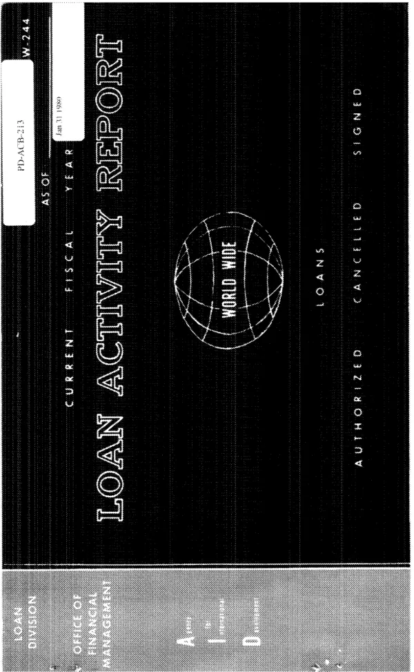 Loan activity report worldwide : loans authorized, cancelled, signed -- current fiscal year as of Jan 31 1980