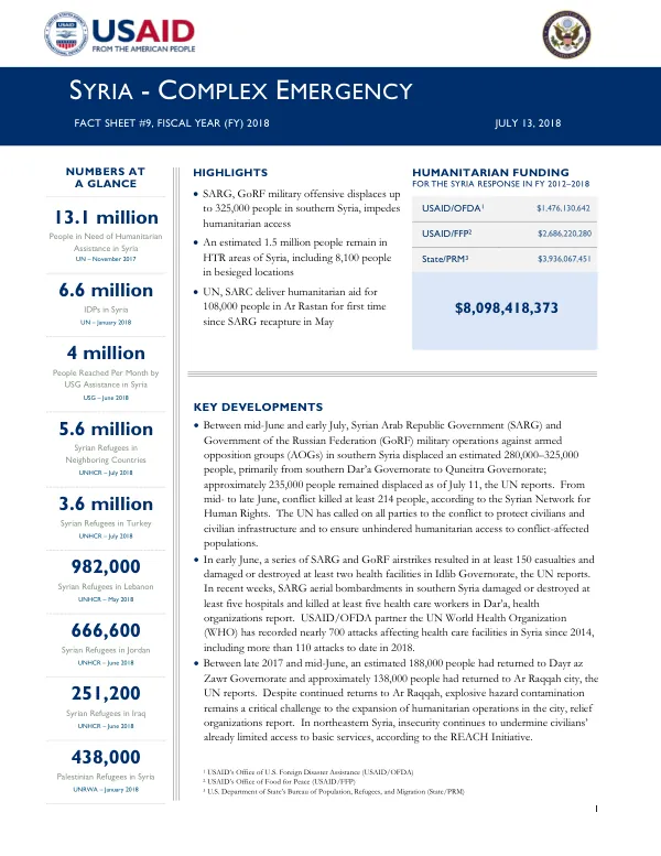 Syria - Complex Emergency Fact Sheet #9, Fiscal Year (FY) 2018