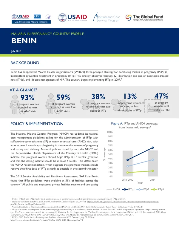 Malaria in Pregnancy Country Profile: Benin