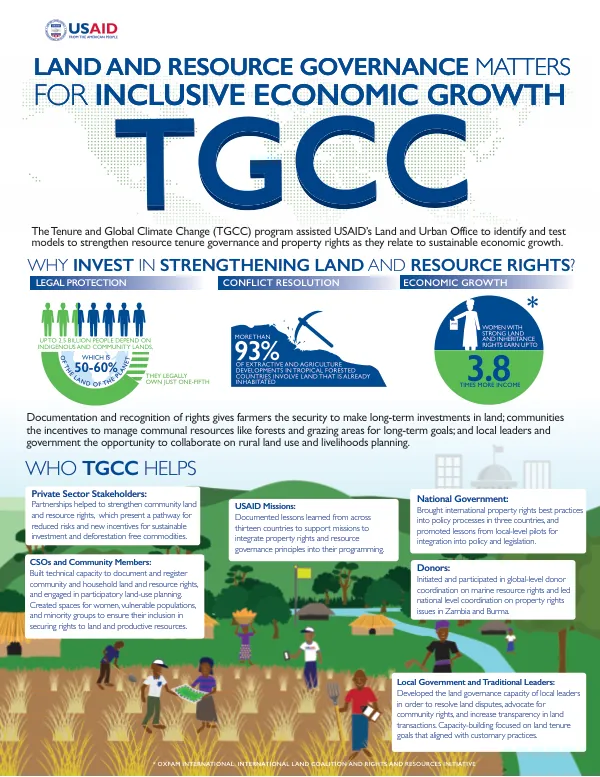 Tenure and Global Climate Change (TGCC) Program: Strengthening Resource Tenure Governance and Property Rights