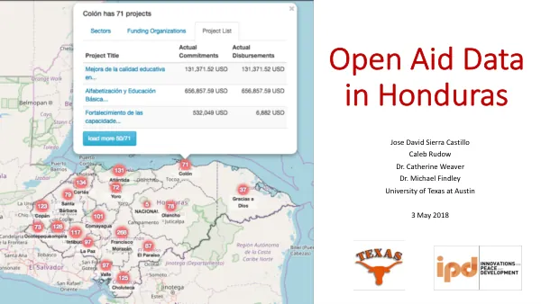 Assessment of Open Aid Data in Honduras: Phase I and Phase II Findings