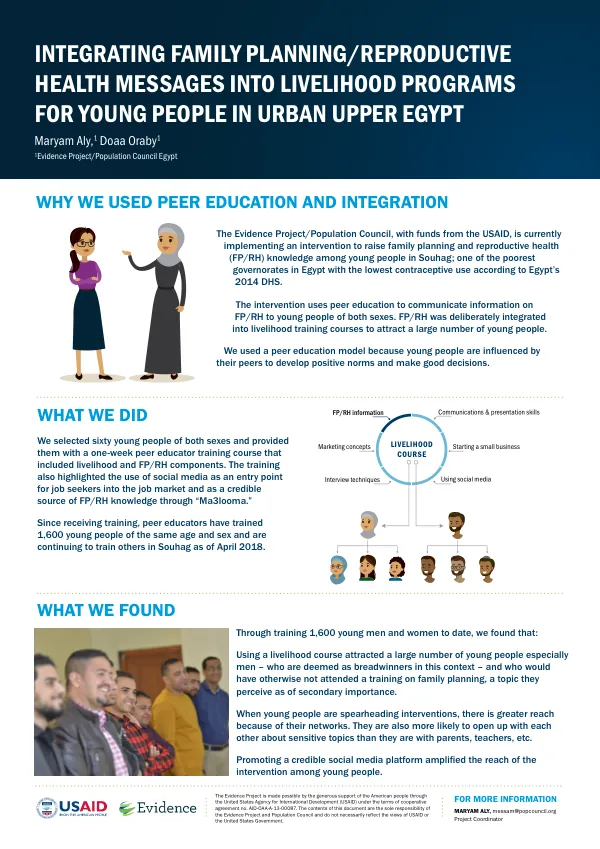 INTEGRATING FAMILY PLANNING/REPRODUCTIVE HEALTH MESSAGES INTO LIVELIHOOD PROGRAMS FOR YOUNG PEOPLE IN URBAN UPPER EGYPT