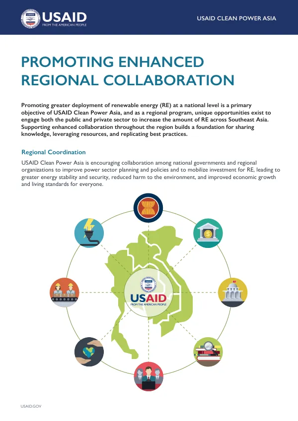 USAID Clean Power Asia