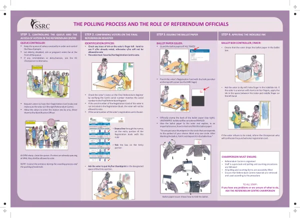 SEASP 2011 Southern Sudan Referendum Polling Leaflet