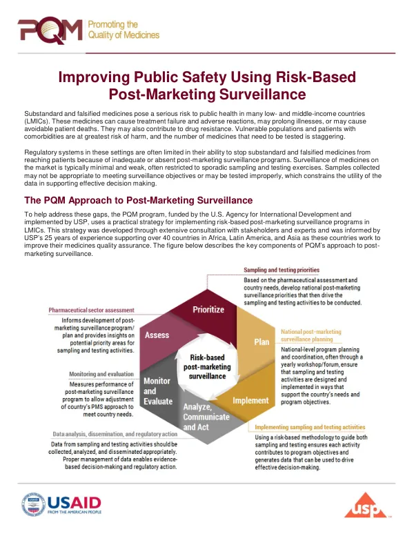 Improving Public Safety Using Risk-Based Post-Marketing Surveillance