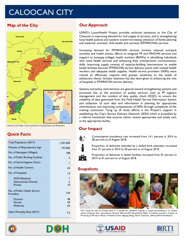 USAID’s LuzonHealth Project: Improving Demand for and Supply of Family Planning and Maternal, Neonatal, Child Health and Nutrition (FP/MNCHN) Services in Caloocan City