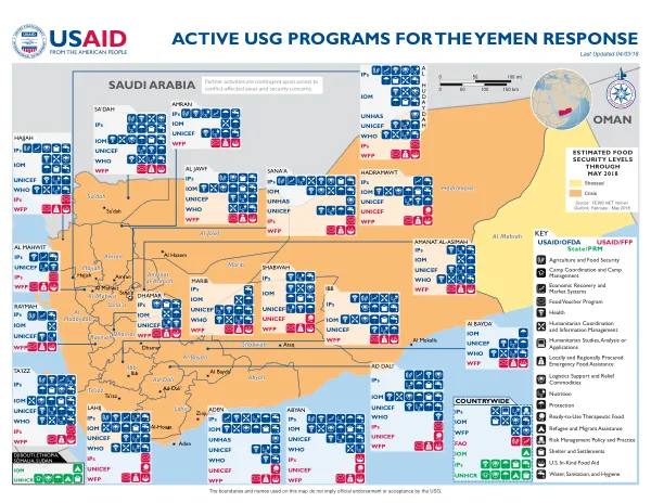 Active USG Programs for the Yemen Response