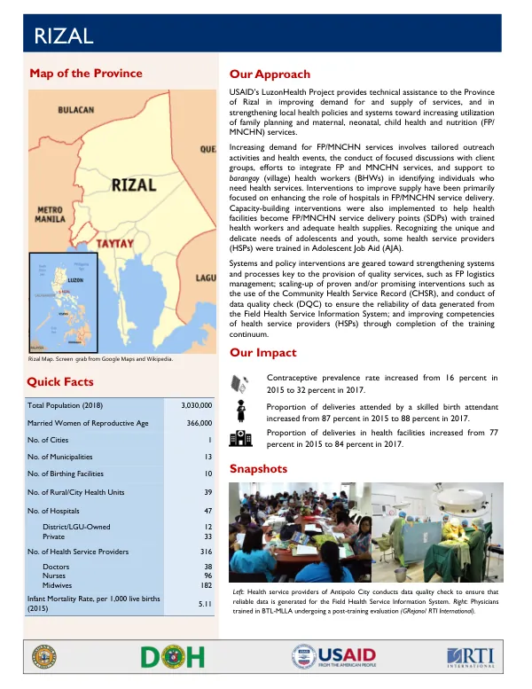 USAID’s LuzonHealth Project: Strengthening Family Planning and Maternal, Neonatal, Child Health and Nutrition (FP/MNCHN) Services in Rizal Province