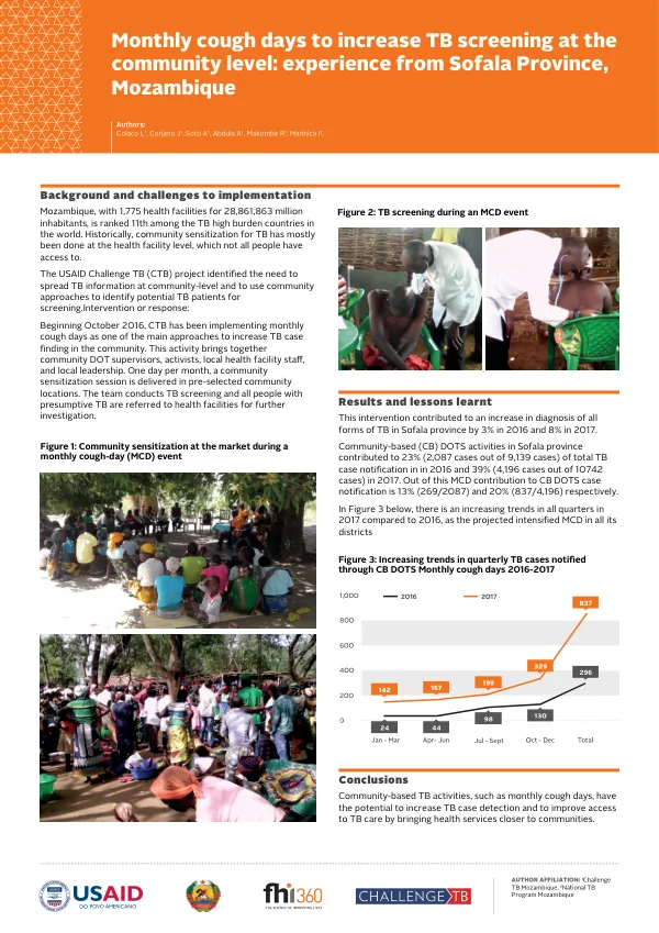 Monthly cough days to increase TB screening at the community level: experience from Sofala Province, Mozambique