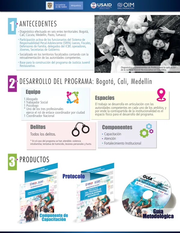 Infografia JJR resultados