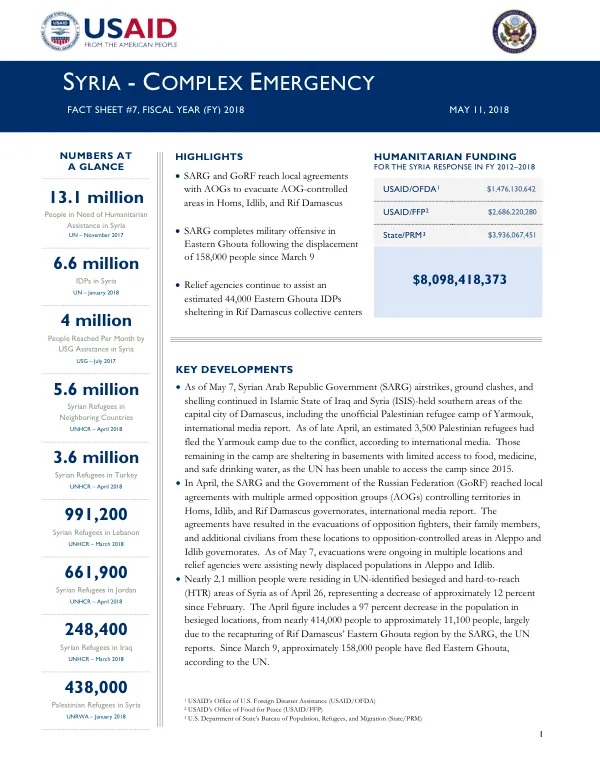 Syria - Complex Emergency Fact Sheet #7, Fiscal Year (FY) 2018