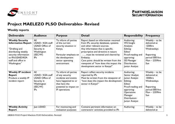PLSO Project Maelezo-PLSO Deliverables- Revised