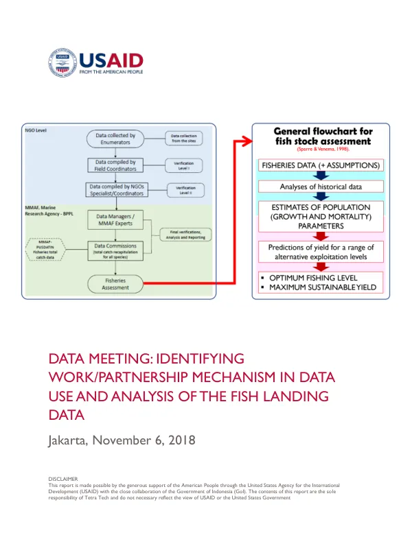 Data Meeting: Identifying Work/Partnership Mechanism in Data Use and Analysis of Fish Landing Data