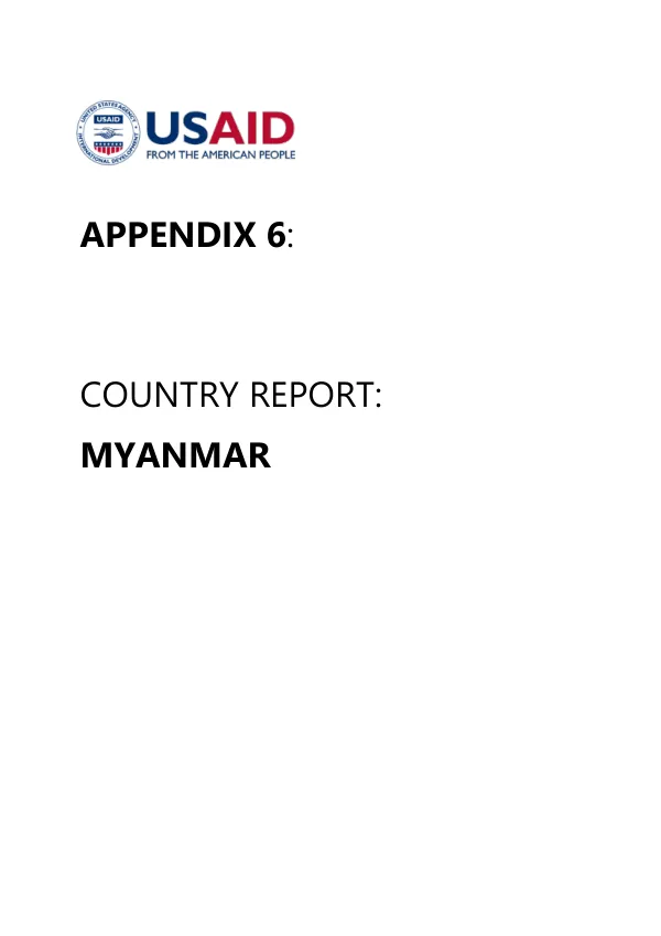 Country Report: Myanmar