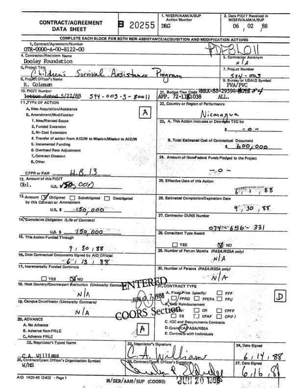 AID cooperative agreement no. OTR-0000-A-00-8122-00 to Dooley Foundation/INTERMED - USA to provide medical care and other relief for victims of the Nicaraguan civil strife