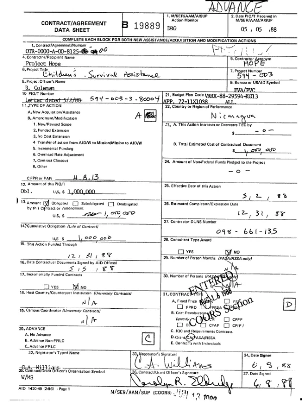 AID cooperative agreement no. OTR-0000-A-00-8125-00 to Project Hope to provide medical care and other relief for children who are victims of the Nicaraguan civil strife