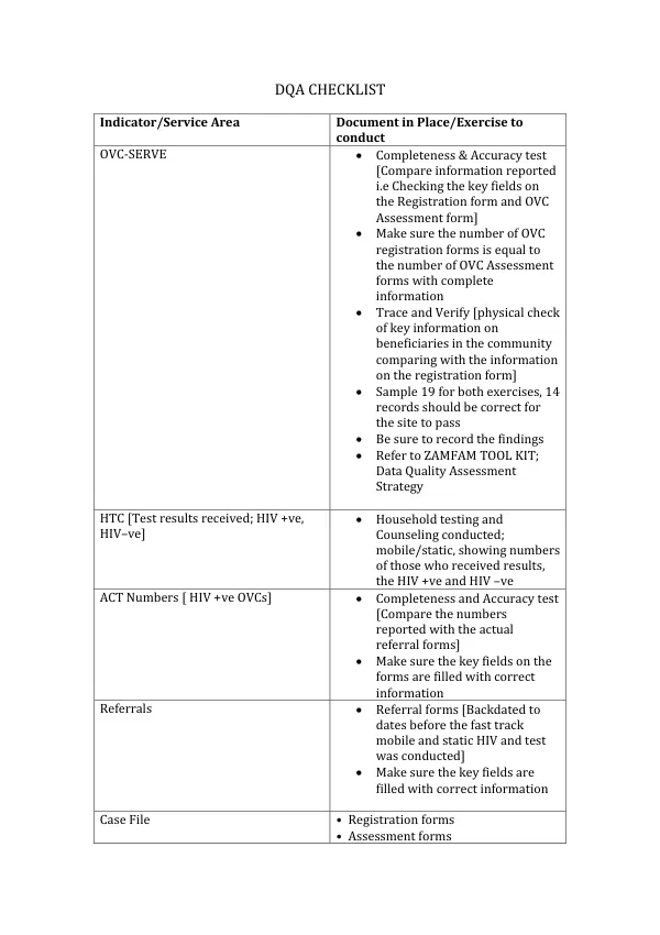 DQA Checklist for OVC-SERVE