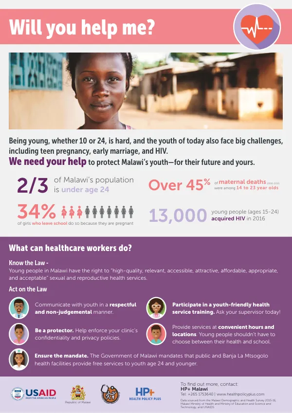 Protecting Malawi's Youth: Sexual and Reproductive Health Services