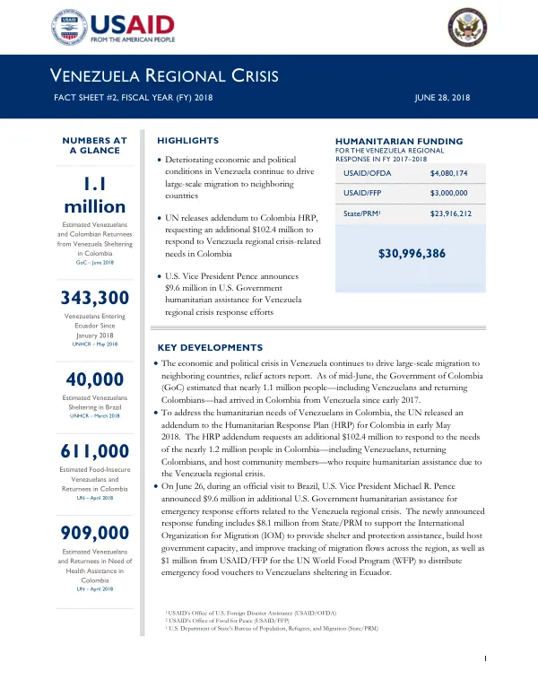 Venezuela Regional Crisis Fact Sheet #2, Fiscal Year (FY) 2018