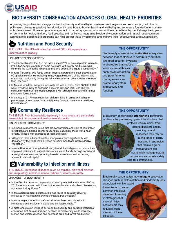 Biodiversity Conservation Advances Global Health Priorities