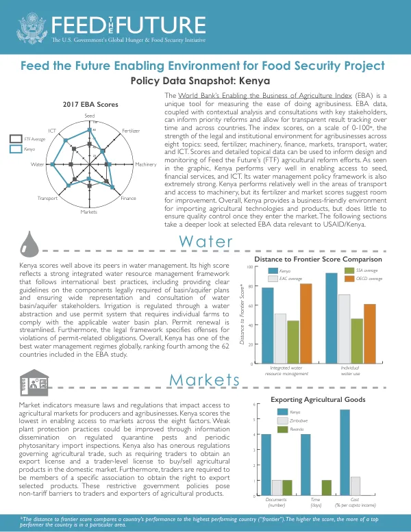Policy Kenya Final Web 2018