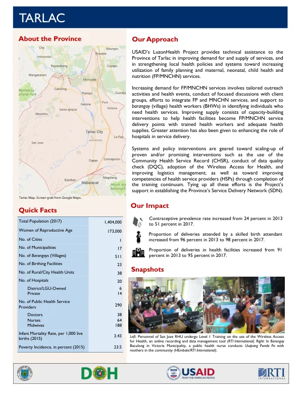 USAID’s LuzonHealth Project: Improving Demand for and Supply of Family Planning and Maternal, Neonatal, Child Health and Nutrition (FP/MNCHN) Services in Tarlac Province