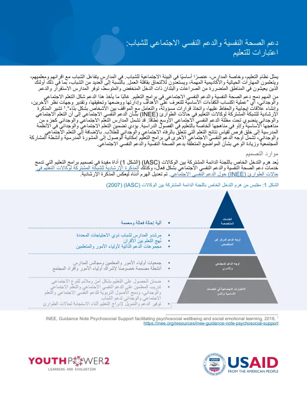 دعم الصحة النفسية والدعم النفسي االجتماعي للشباب: اعتبارات التعليم