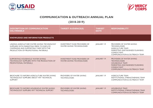 Communication & Outreach Annual Plan (2018-2019)