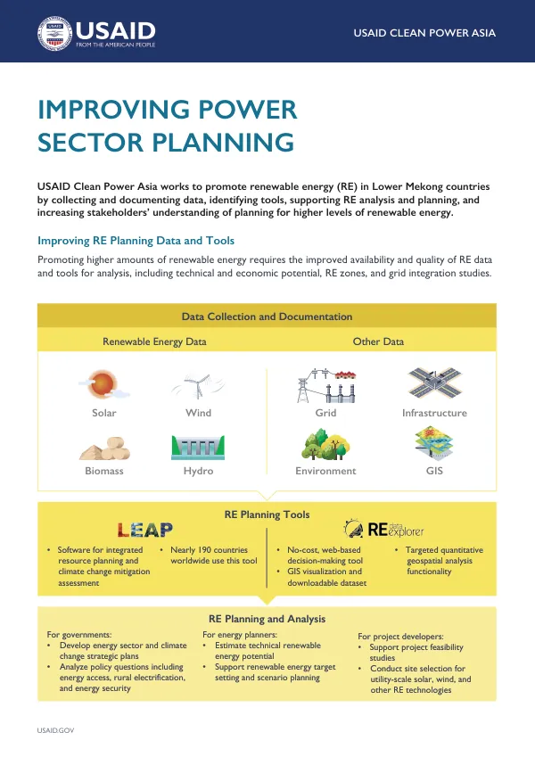 Improving Power Sector Planning in Lower Mekong Countries