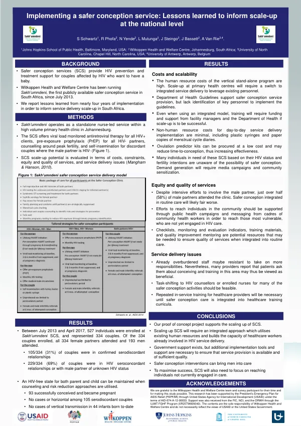 Implementing a safer conception service: Lessons learned to inform scale-up at the national level