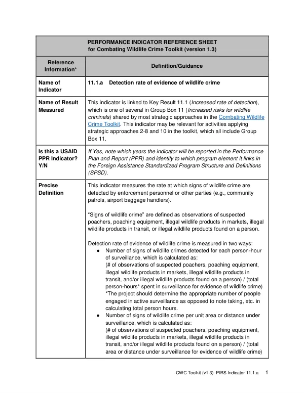 Final Report: Detection Rate of Evidence of Wildlife Crime