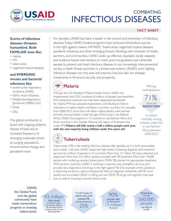 Combating Infectious Diseases: Fact Sheet